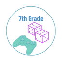 7th grade math games