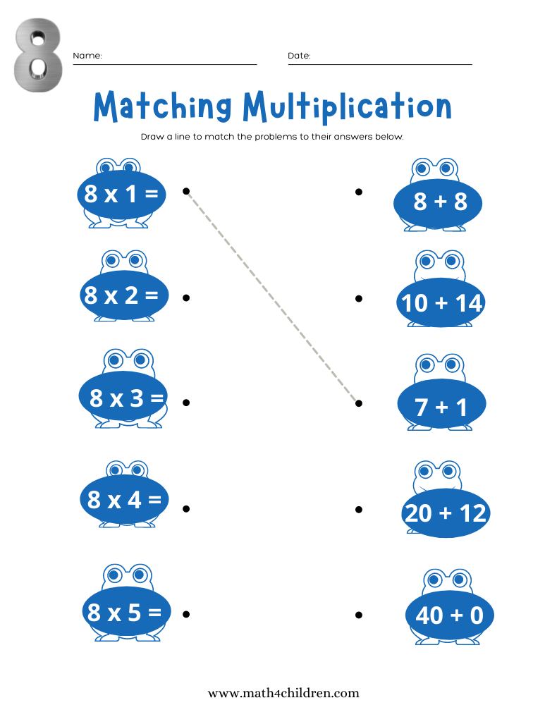 How To Remember Your Eight Times Tables Pdf Brokeasshome